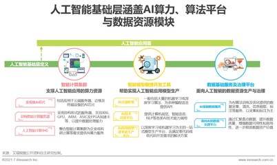 人工智能基礎(chǔ)層賦能千行百業(yè) 算力、算法、數(shù)據(jù)成發(fā)展三大基石